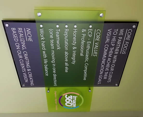 Interior Signage & Indoor Signs - Acrylic sign